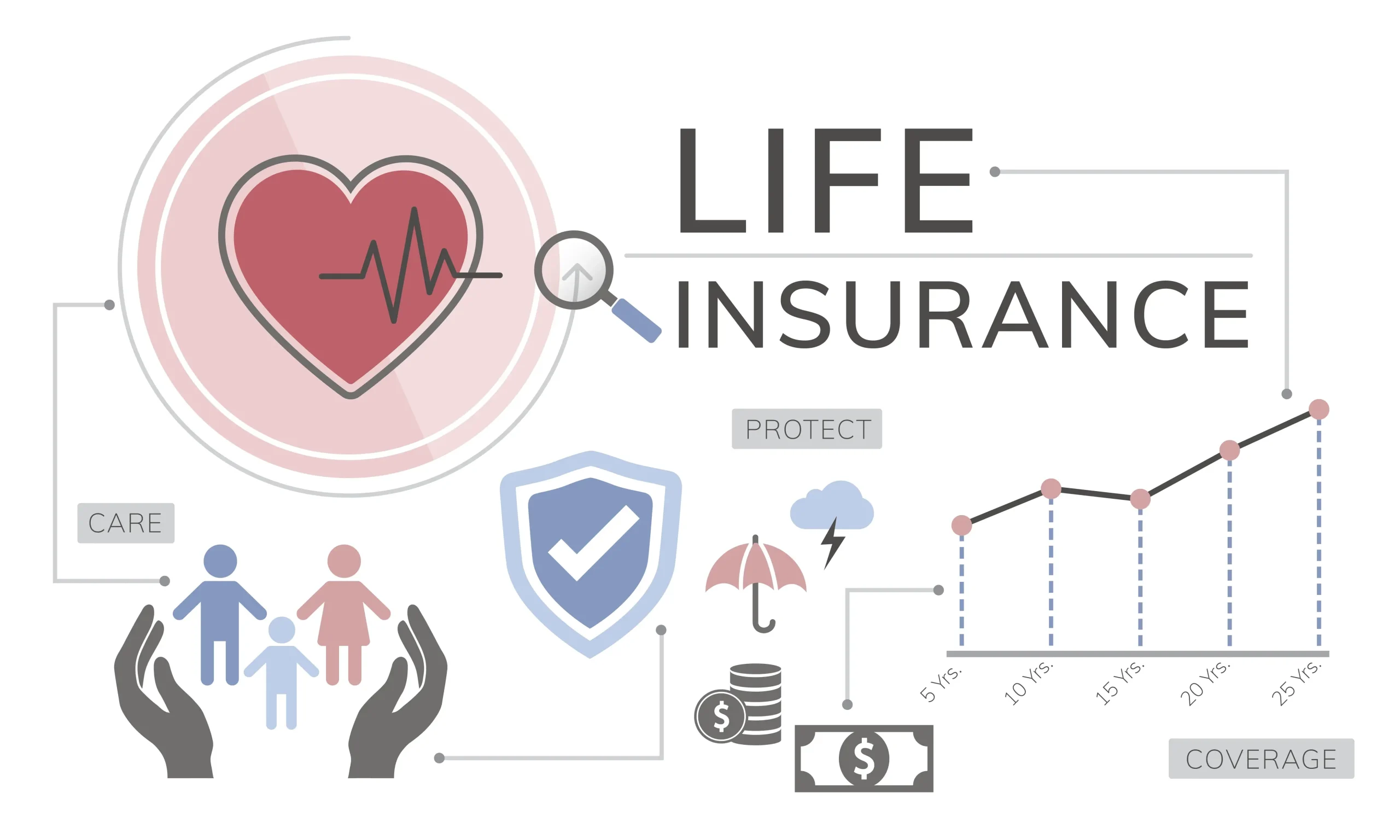 Life Insurance Outsourcing Services