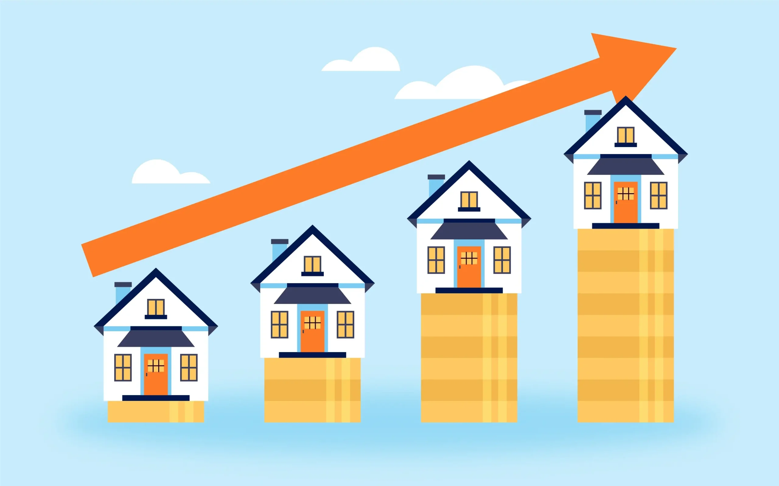 Housing Market Prediction