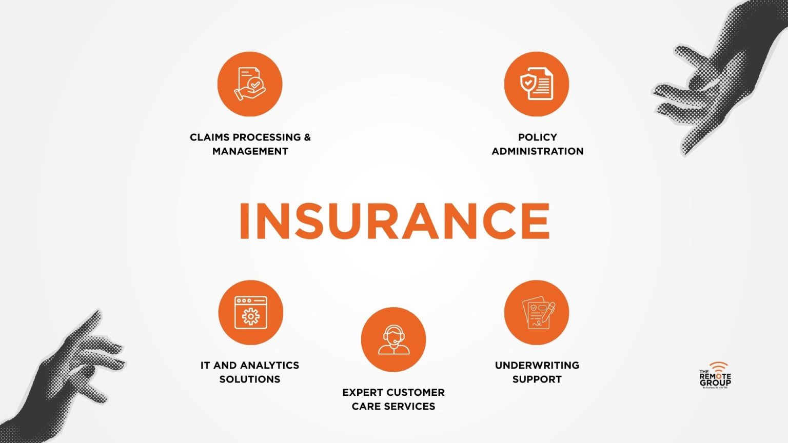 end to end bpo insurance services philippines